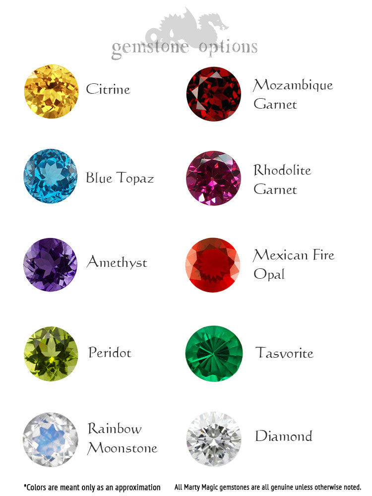 Gemstone Options