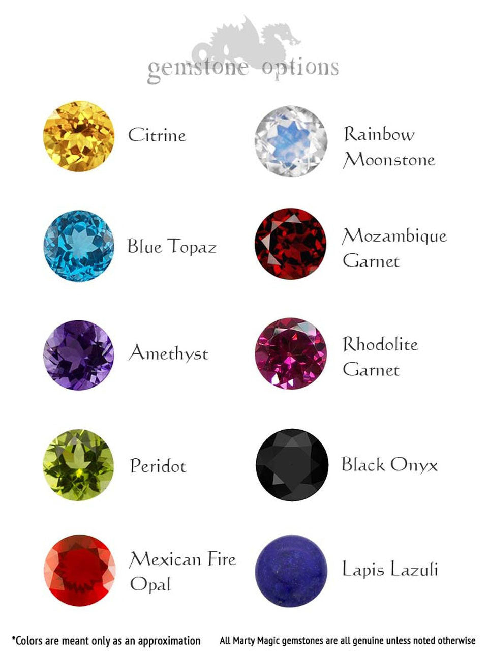 Gemstone Options