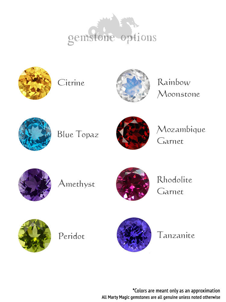 Gemstone Options Chart