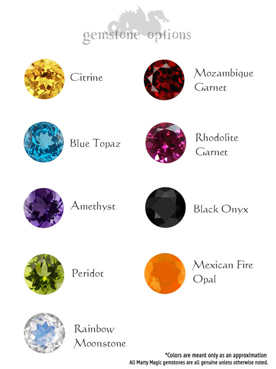 Gemstone Options
