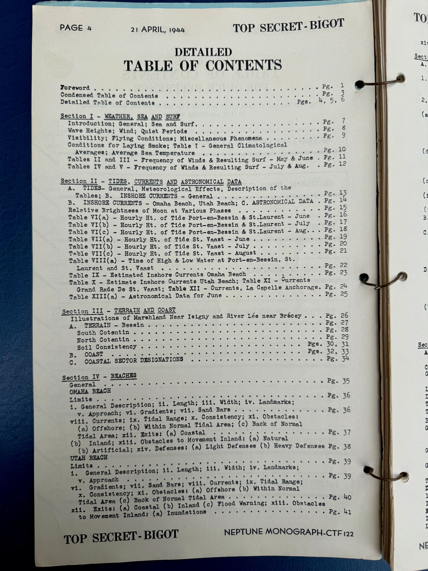 Surf Forecasting for Invasions during World War II